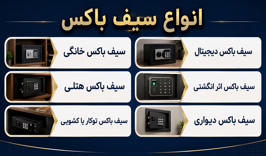 انواع-سیف-باکس انواع-سیف-باکس