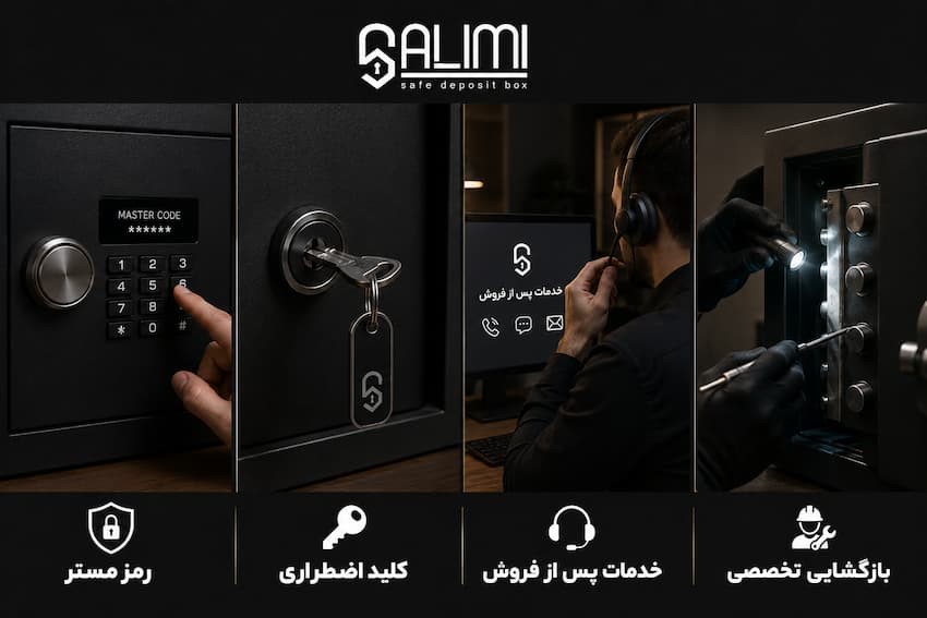 فراموشی-رمز-گاوصندوق
